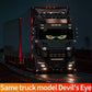 ⌛2 sztuki świateł LED Devil Eyes na przednią szybę