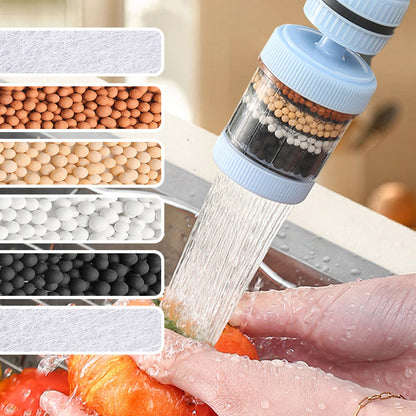 Filtry do kranu – popraw jakość wody z kranu